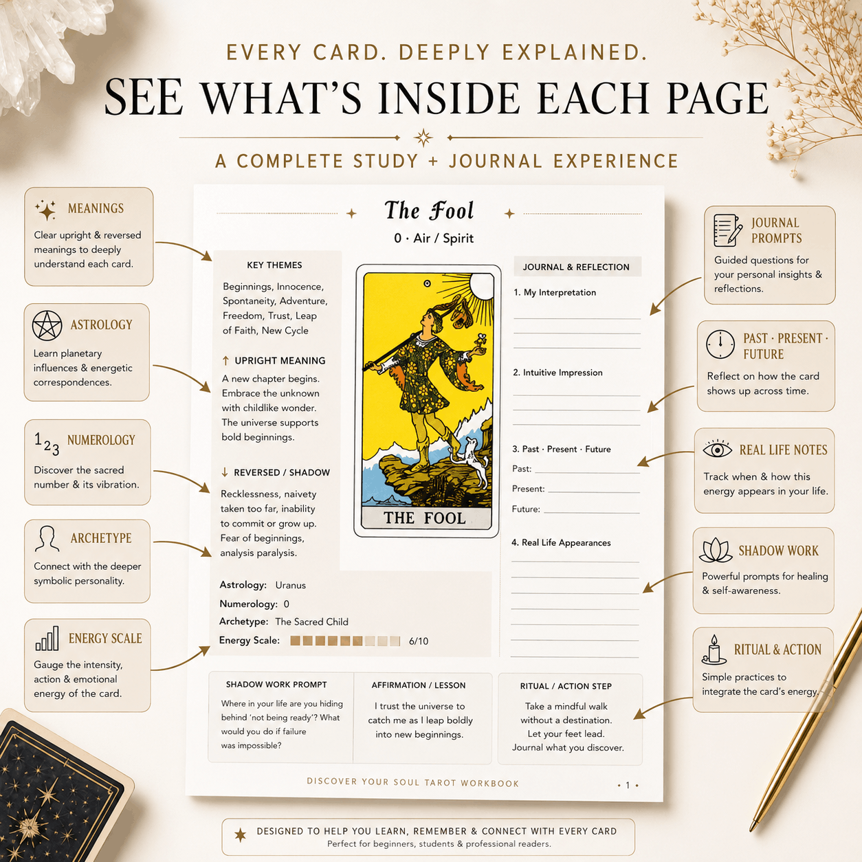 The Tarot Workbook