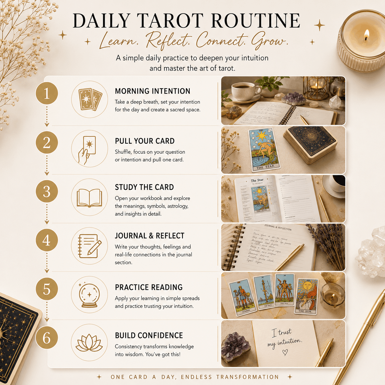 The Tarot Workbook