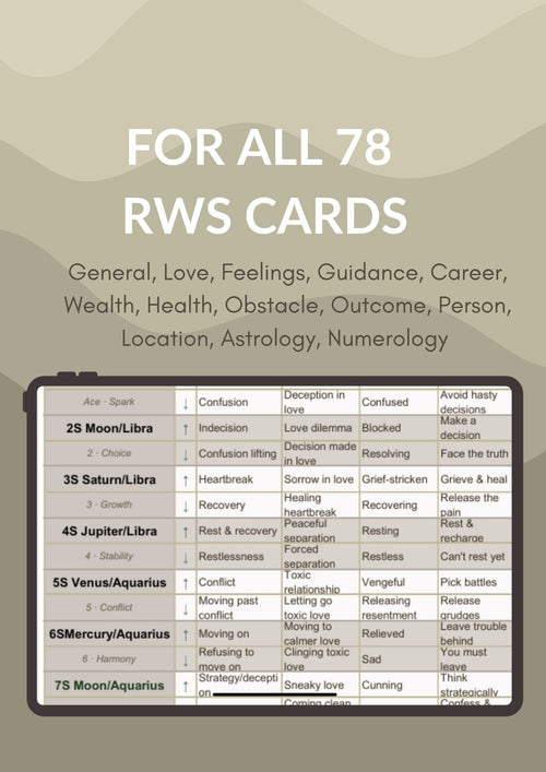DYS TAROT ULTIMATE CHEATSHEET V1 A4 SIZE