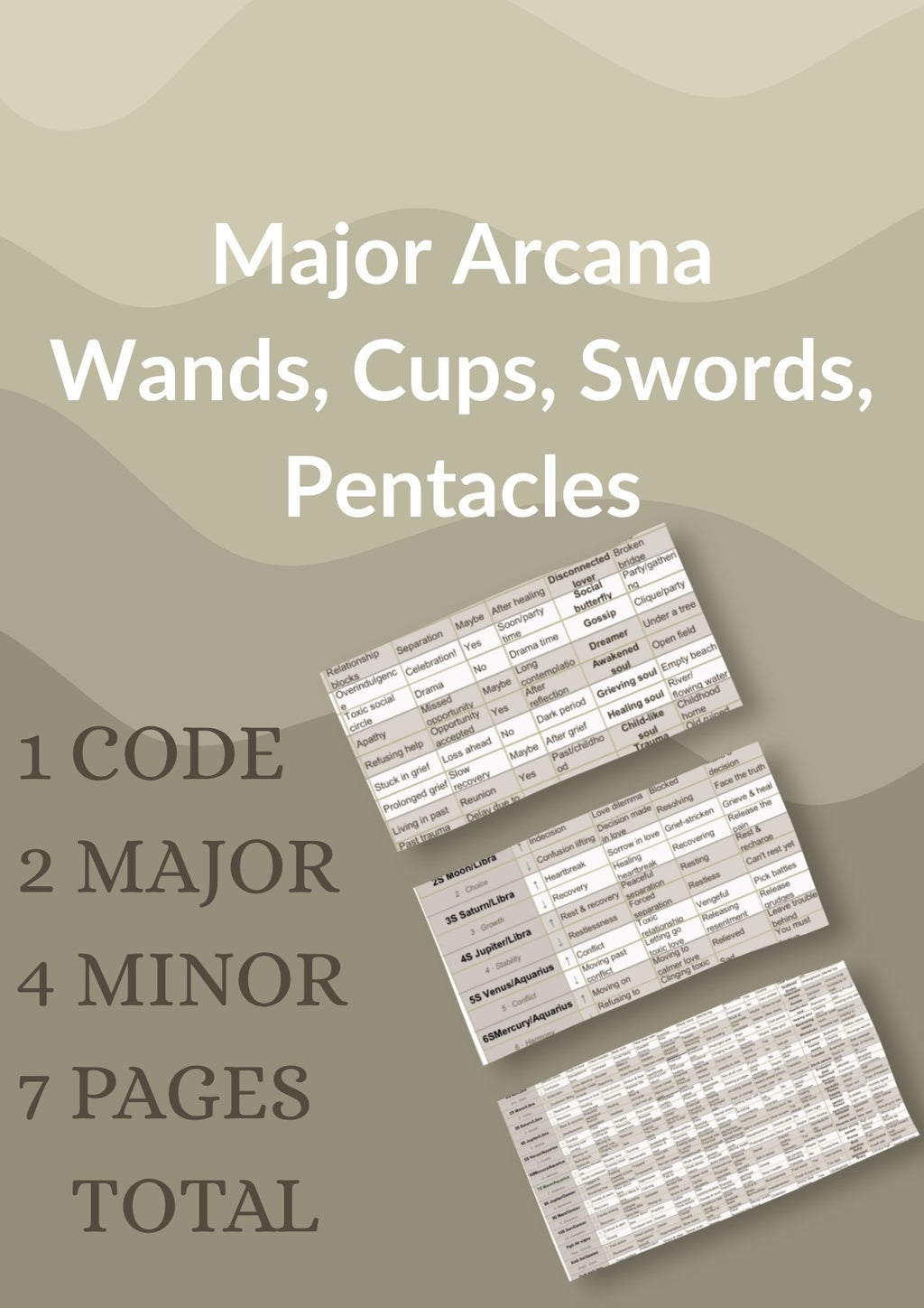 DYS TAROT ULTIMATE CHEATSHEET V1 A4 SIZE