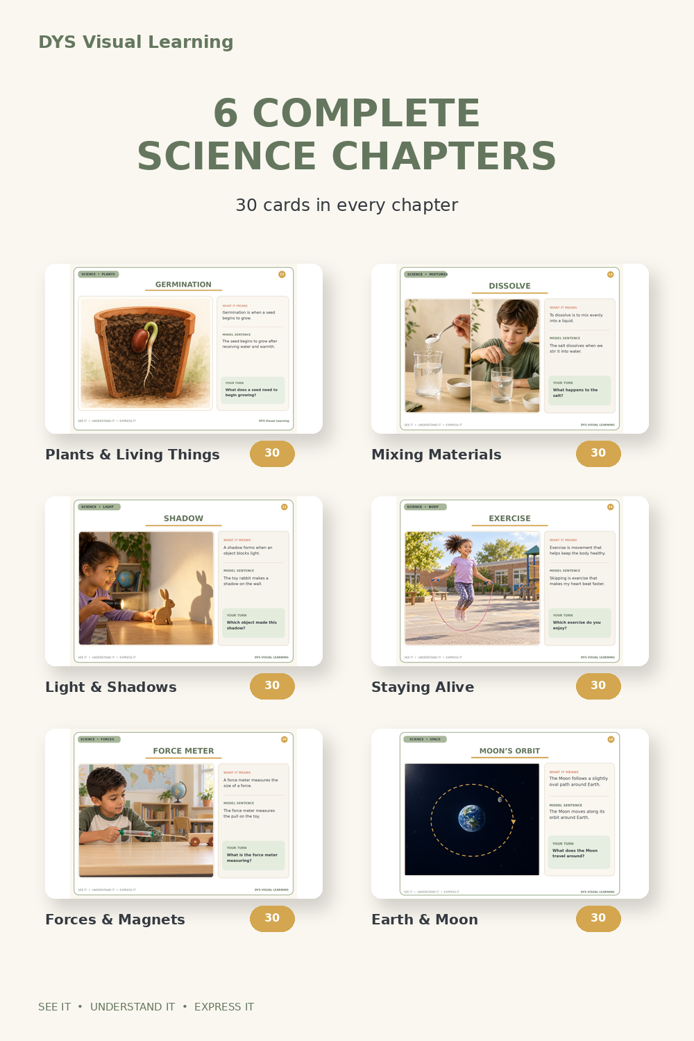 Grade 2 Science Flashcards Bundle | 180 Printable Visual Learning Cards | Tablet , A4 US Letter Sizes
