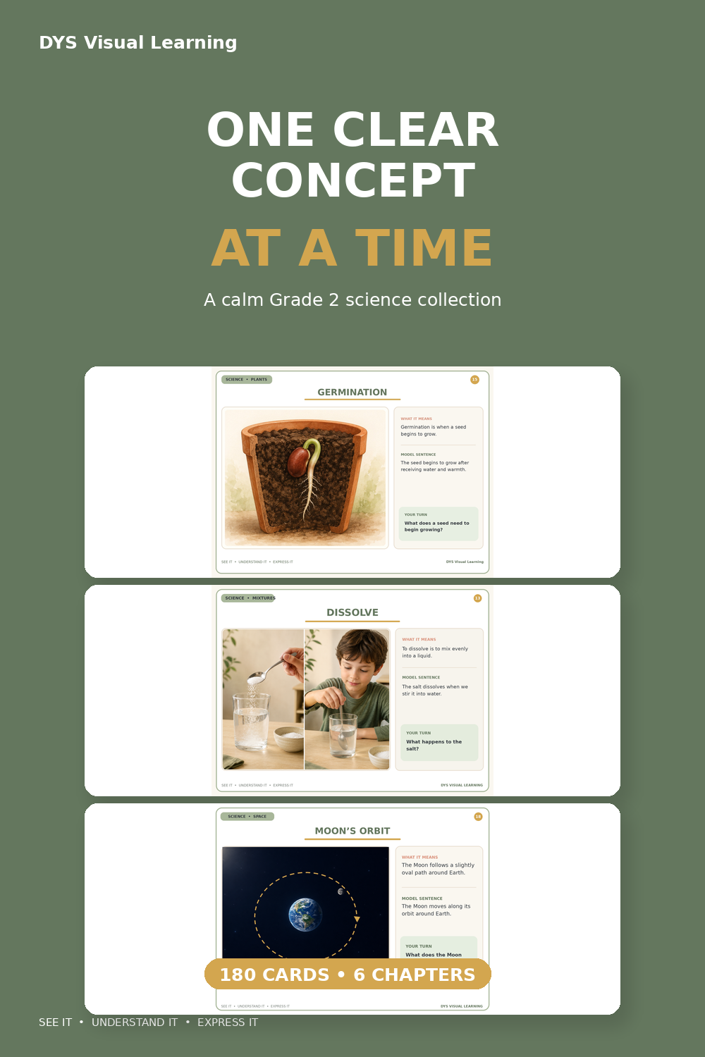Grade 2 Science Flashcards Bundle | 180 Printable Visual Learning Cards | Tablet , A4 US Letter Sizes